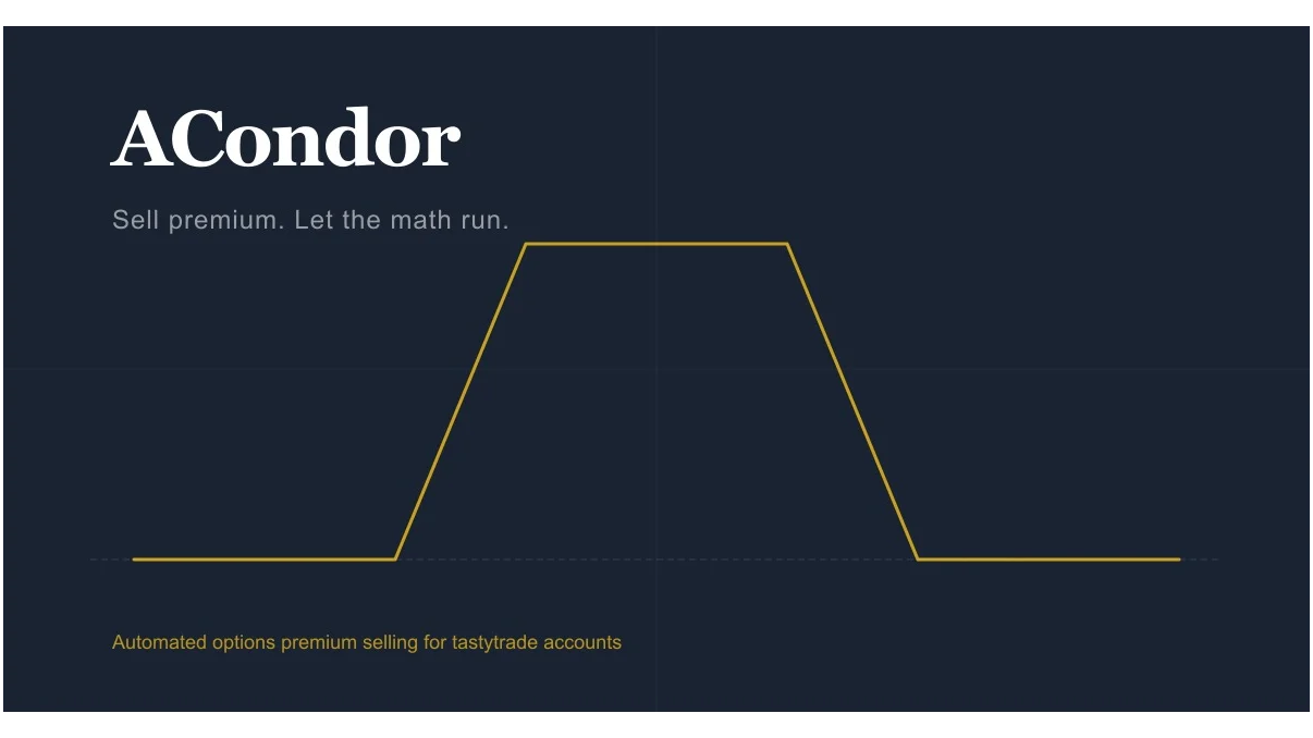 Worried About Blowups? How ACondor Halts Automated Trading When Markets Turn